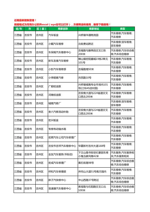 2020新版江西省吉安市吉州区汽车维修工商企业公司商家名录名单黄页联系方式电话大全113家