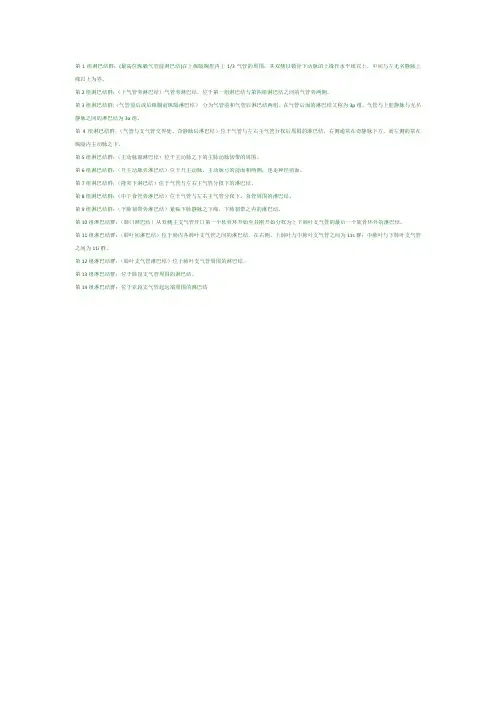 肺癌淋巴结