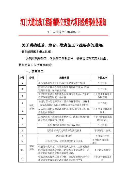 卡控红线