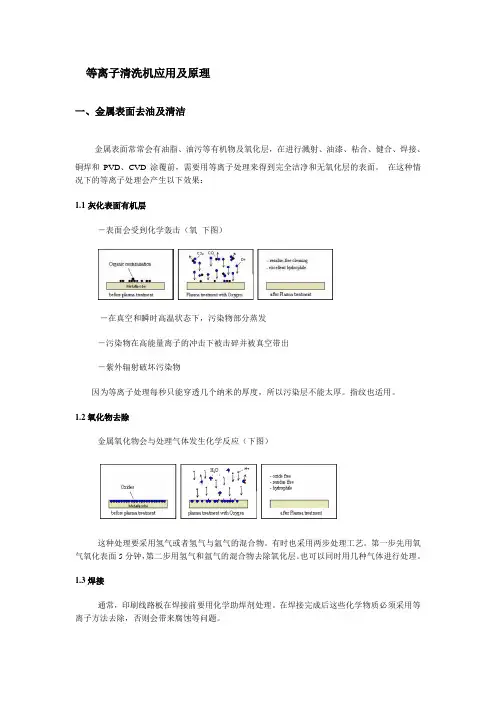 等离子清洗机应用及原理
