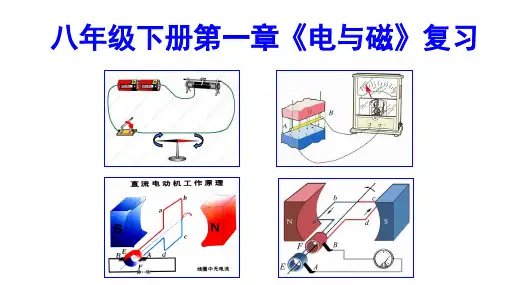 电与磁复习课