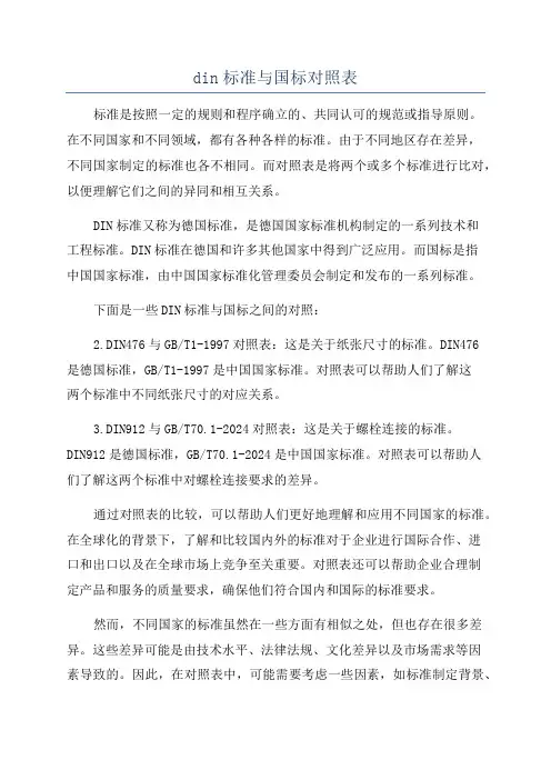 din标准与国标对照表