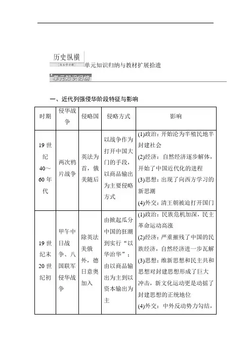 最新高中历史-2018届高考历史第一轮单元知识归纳复习2 精品
