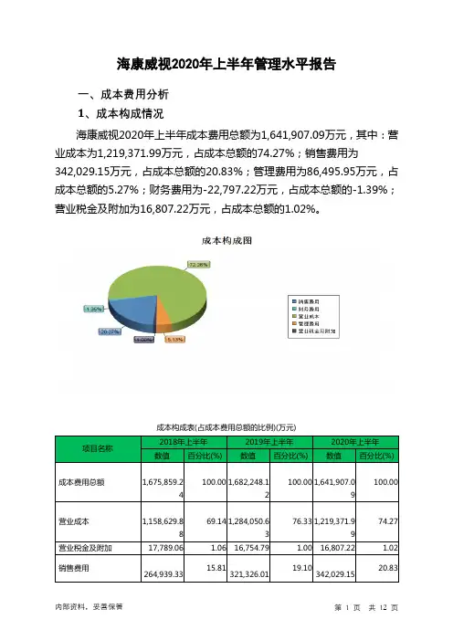 海康威视2020年上半年管理水平报告