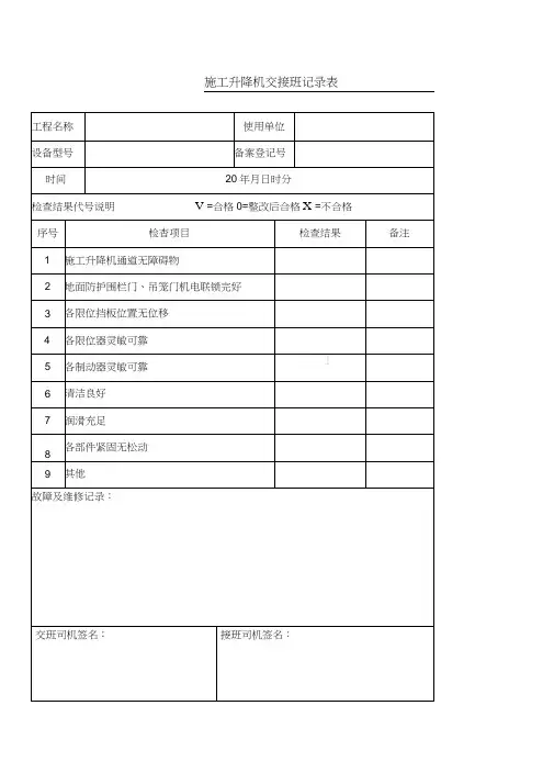 现场施工升降机交接班记录表格模板