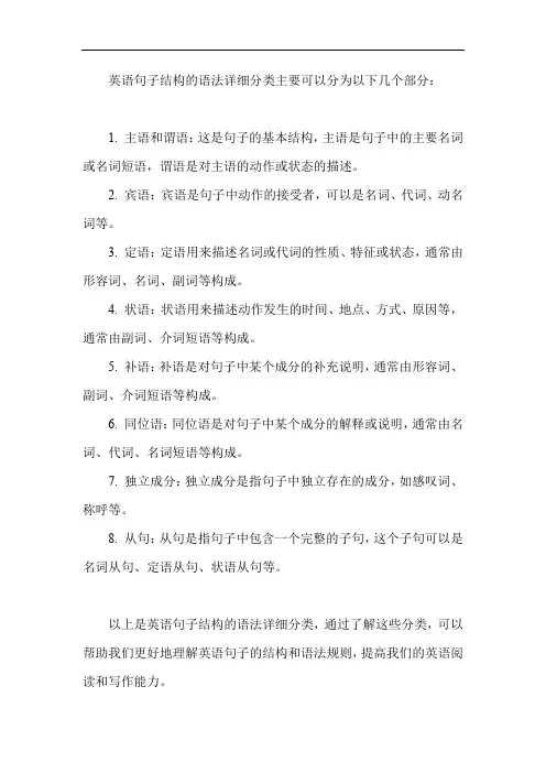 英语句子结构语法 详细分类