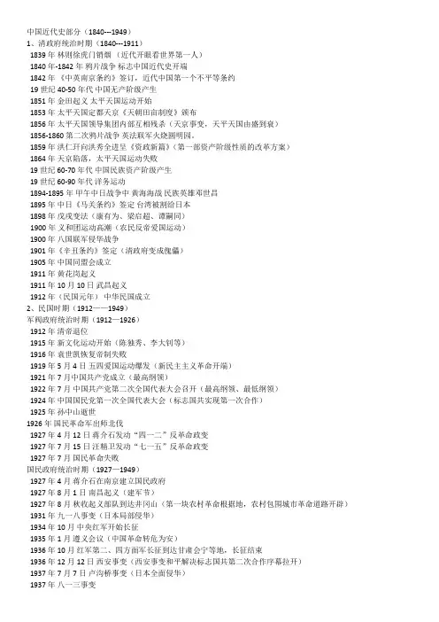 中国近代年表