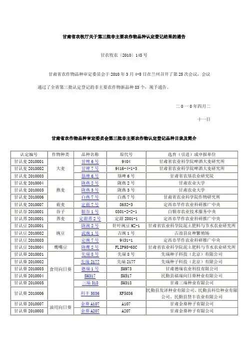 甘肃省农牧厅关于第三批非主要农作物品种认定登记结果的通告
