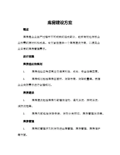 库房建设方案