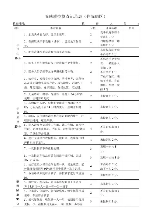 院感质控检查记录表