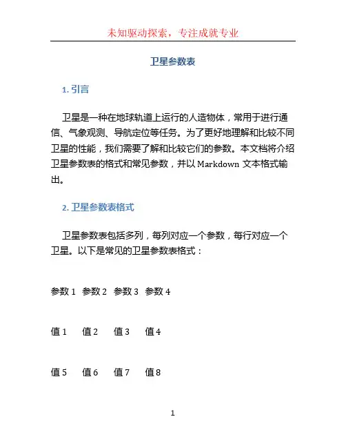 卫星参数表
