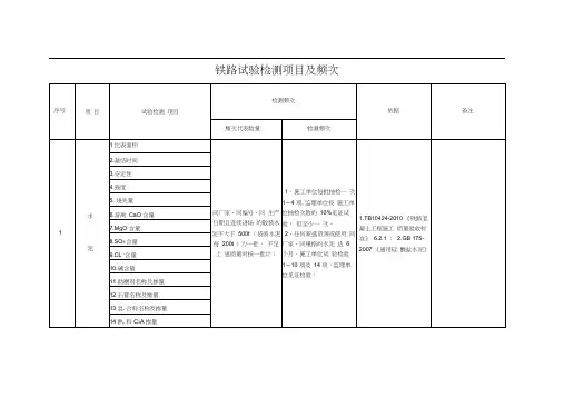 铁路试验检测项目及频次