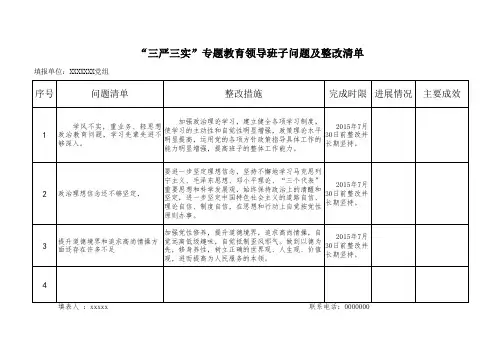 党组班子三严三实问题整改台账