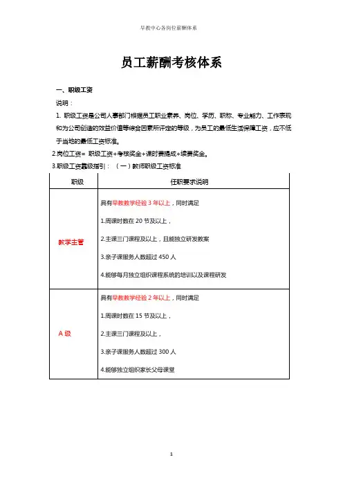 早教中心各岗位薪酬体系