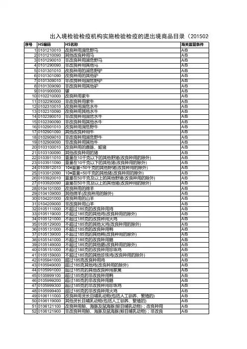 出入境检验检疫机构实施检验检疫的进出境商品目录