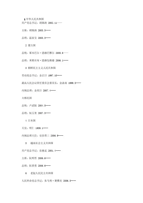 领导人姓名
