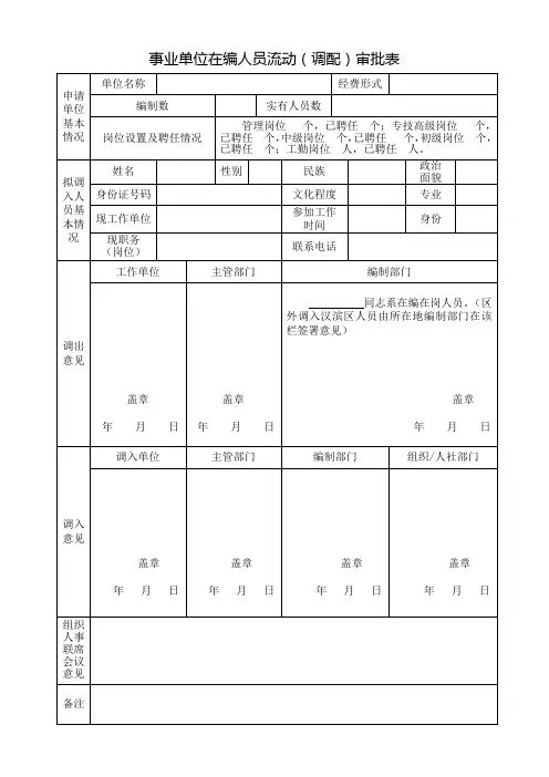 事业单位在编人员流动(调配)审批表.doc