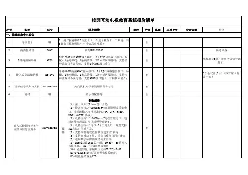 校园互动电视教学系统(机顶盒模式)报价清单