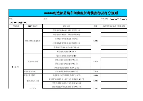 总装车间班组长考核指标及打分规则