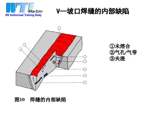 国际焊接工程师考试ISO9606练习1