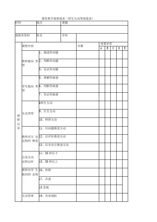 课堂观察量表范例
