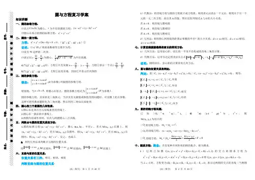 圆与方程复习学案教师版含答案