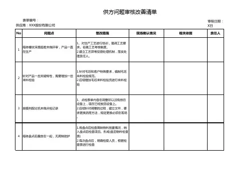 体系现场审核问题点清单