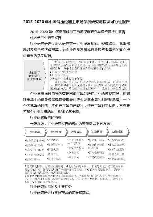 2015-2020年中国钢压延加工市场深度研究与投资可行性报告
