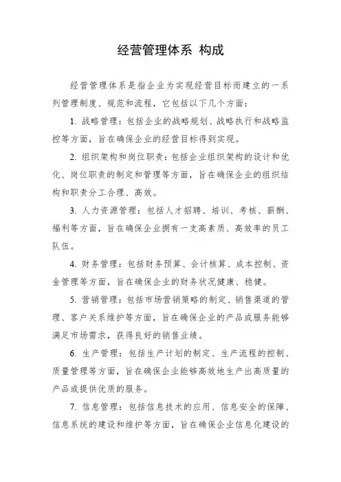 经营管理体系 构成