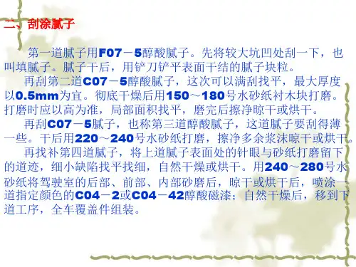 汽车喷涂工艺培训课件