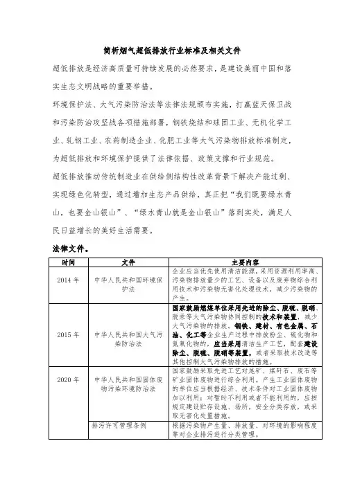 简析烟气超低排放行业标准及相关文件
