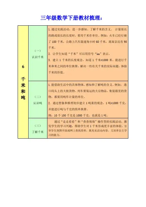 三年级数学下册教材梳理：数与代数6千米和吨苏教版