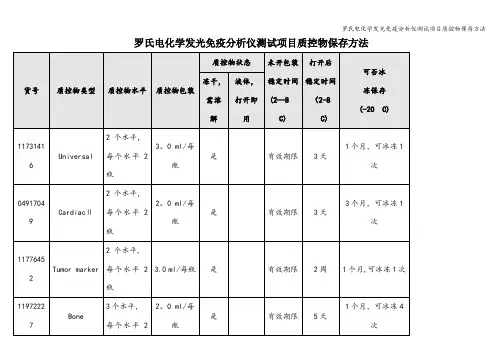 罗氏电化学发光免疫分析仪测试项目质控物保存方法