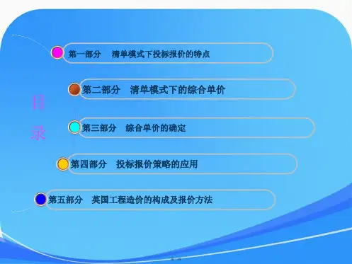 综合单价讲解与实例计算(绝对实用)课件