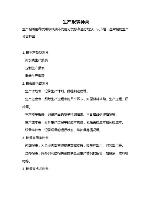 生产报表种类