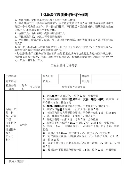 建筑工程质量评比评分细则