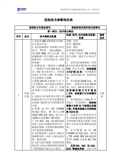 投标技术参数响应表