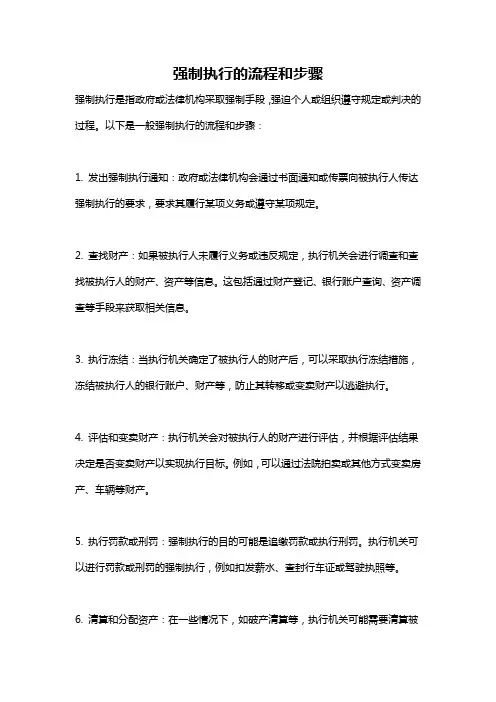强制执行的流程和步骤
