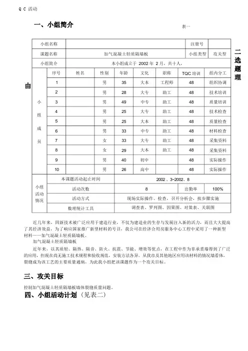 【工程QC】加气混凝土轻质隔墙板质量控制QC