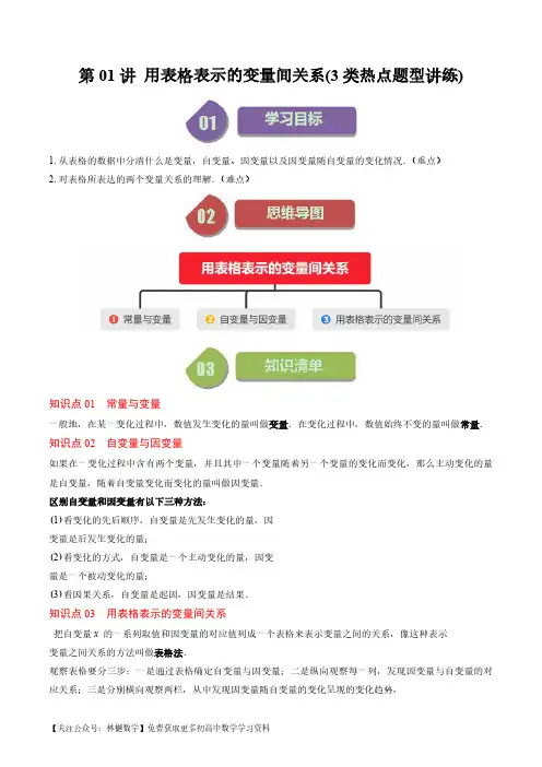 第三章第01讲 用表格表示的变量间关系(3类热点题型讲练)(解析版)--初中数学北师大版7年级下册