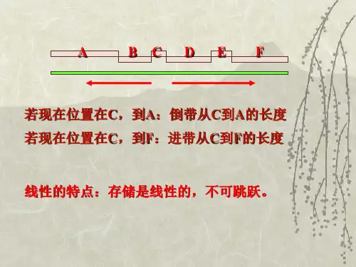 非线性编辑概述PPT课件.ppt