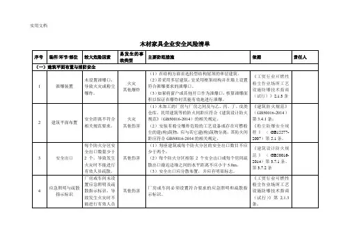 木材家具企业安全风险辨识分级管控清单