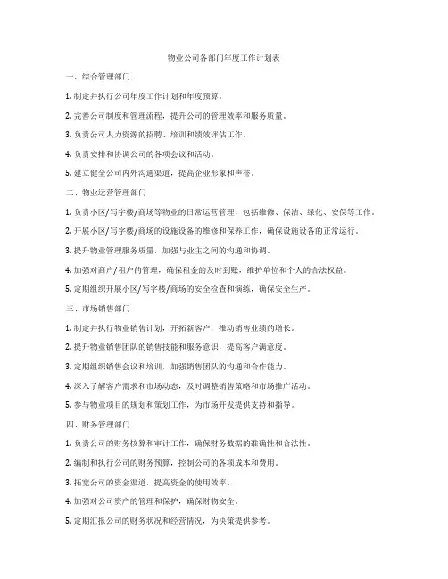 物业公司各部门年度工作计划表