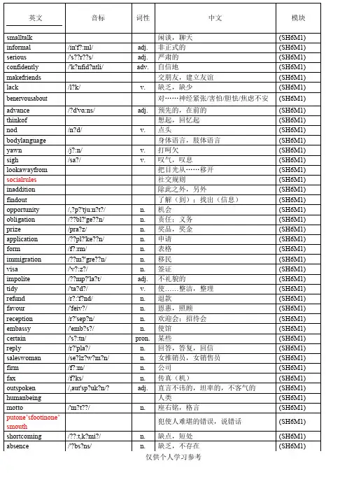 外研版高中英语选修六单词表(带音标),DOC