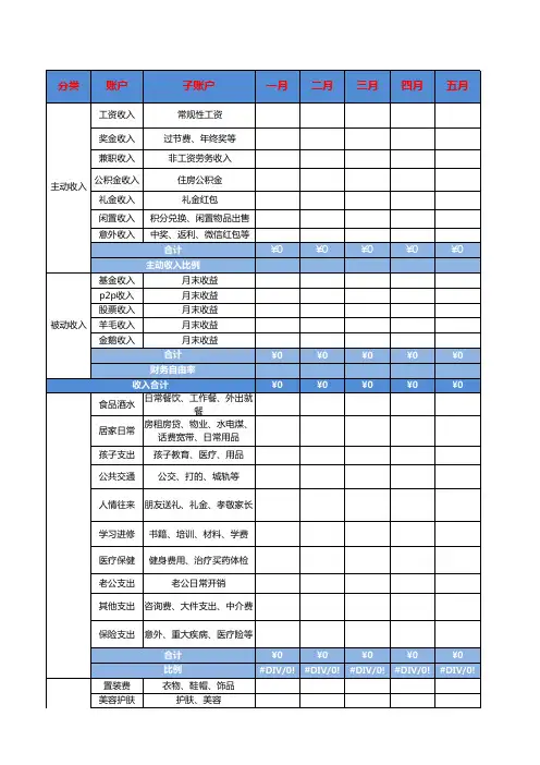 家庭财务报表  最新最全