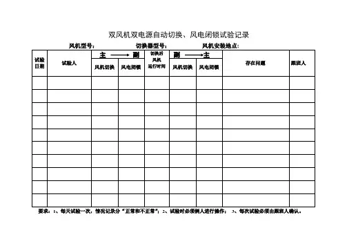 双风机双电源自动切换、风电闭锁试验记录
