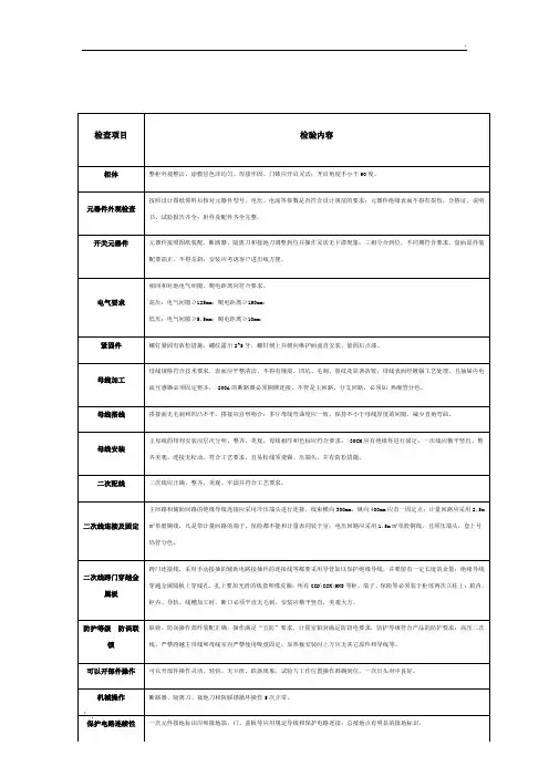 成套电气质检检查项目以及规范