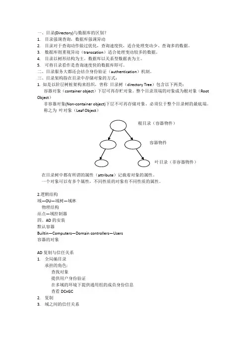 Windows Server 2008  学习笔记
