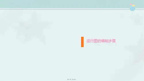 城市轨道交通运营管理《运行图的编制步骤》