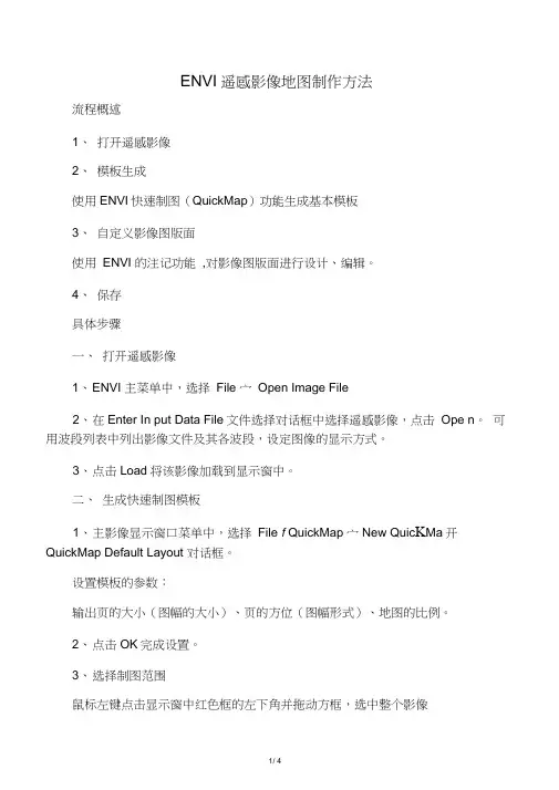 ENVI中遥感影像地图制作方法